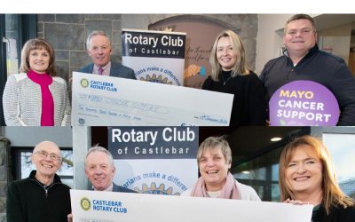 Cheque Presentation to Mayo Cancer & Castlebar Social Services