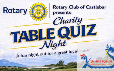 Our Annual Quiz Night (26th Feb) – LET’S FILL THE TABLES!